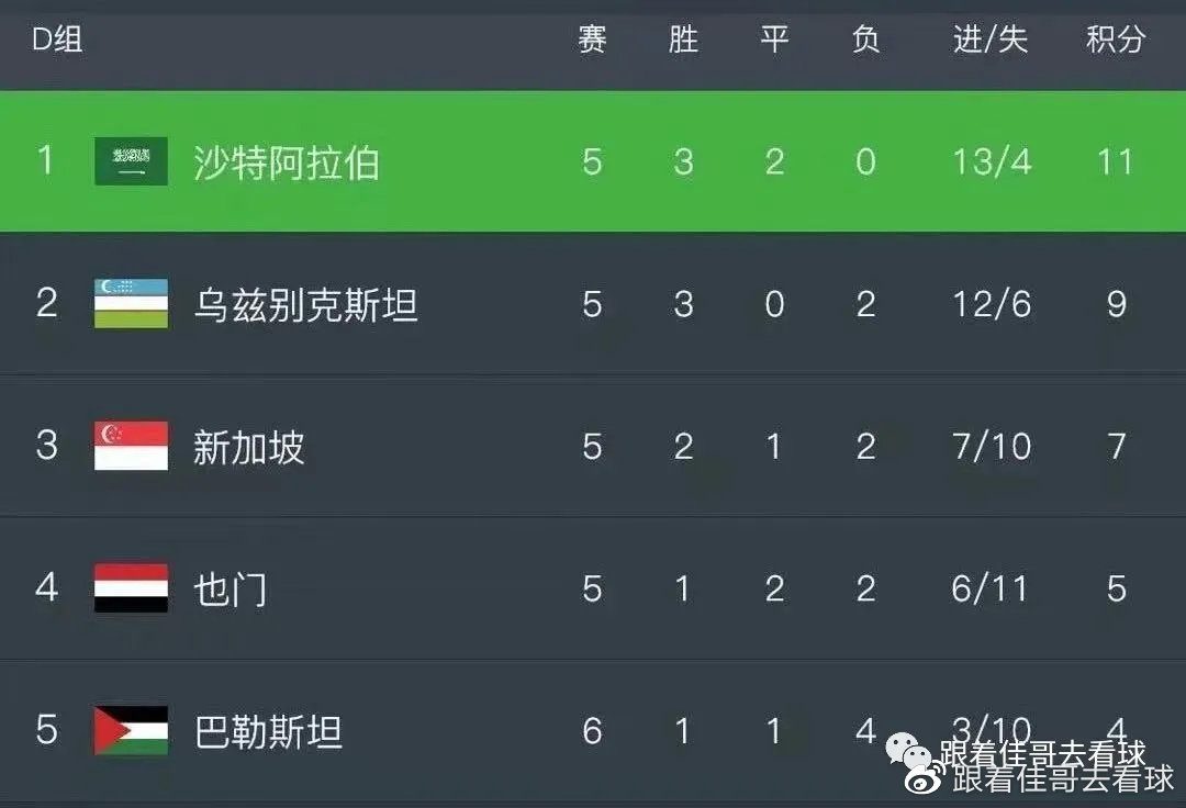 数据快（篮球小组赛）沙特阿拉伯对决土耳其比分最佳表现-深度剖析