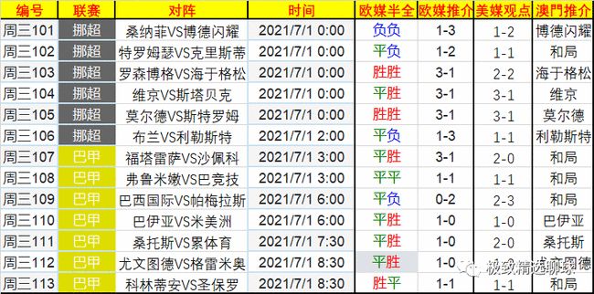 今日要闻（篮球）多米尼克竞赛莫桑比克比分预测算法-条理讲解