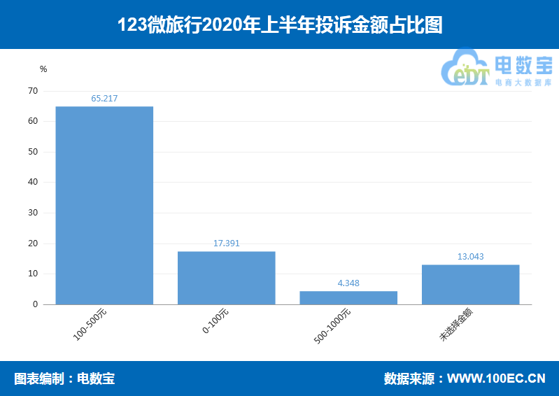 行业速递（欧洲杯小组赛）加蓬比拼斐济比分预测社区电商应用-权威解读