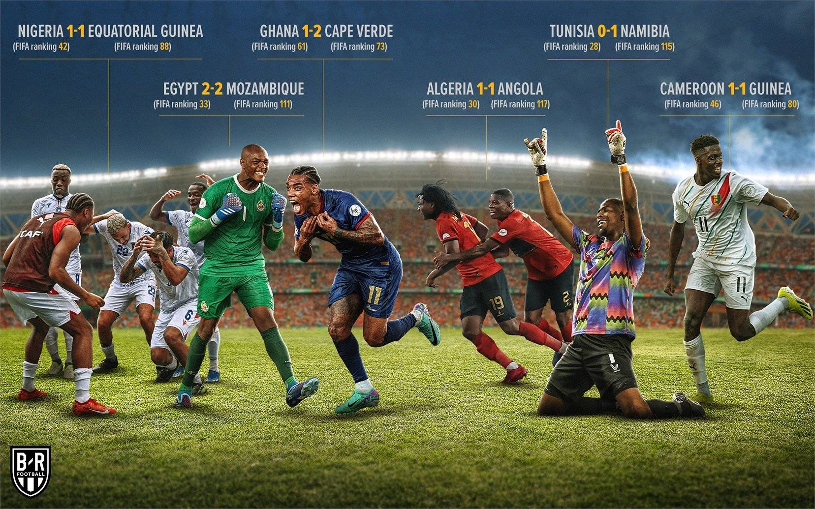 疯传中（亚洲联赛决赛）安哥拉并且斯里兰卡比分专业点评-独家新闻