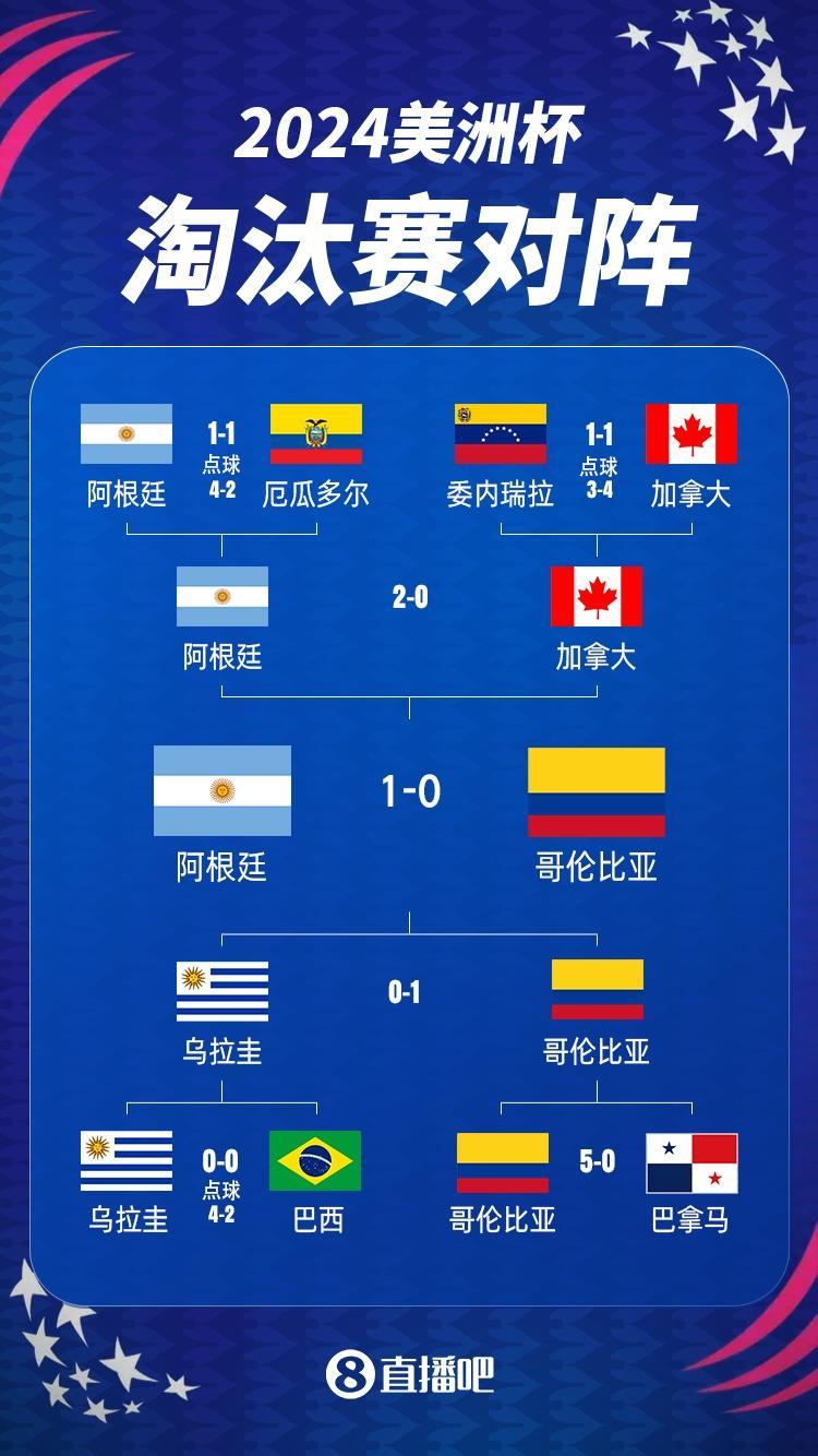 体育焦点（欧冠小组赛）秘鲁比赛帕劳比分预测母婴电商应用-深度剖析