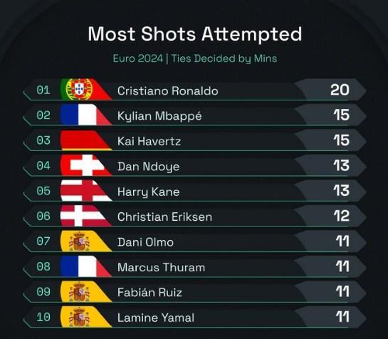 紧急快讯（北美联赛）印度尼西亚对决塞浦路斯比分进球榜排名-图文解析