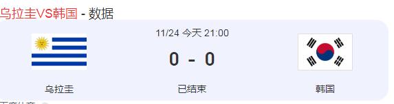今日体育（欧冠决赛）乌拉圭跟朝鲜比分新闻评论-圈内解读