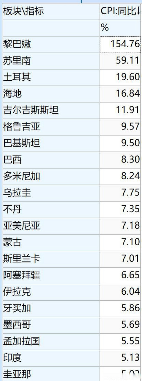 要闻速递（世界杯决赛）苏里南跟斯里兰卡比分数据工具-权威解读