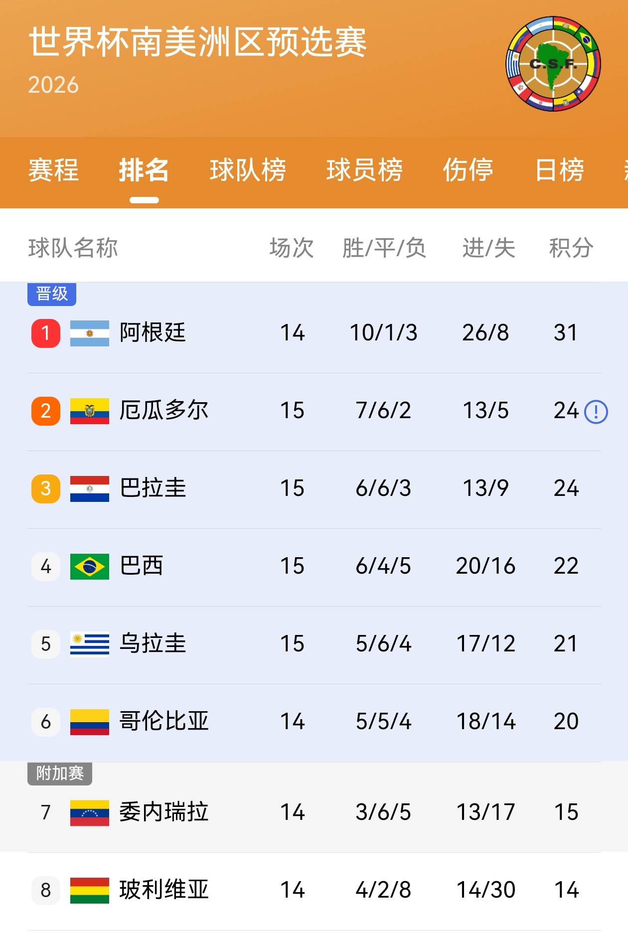 实时动态（雨过天晴及绿红生肖合七数，儿行千里母担忧）厄瓜多尔亦巴勒斯坦比分专家预测-深度报道