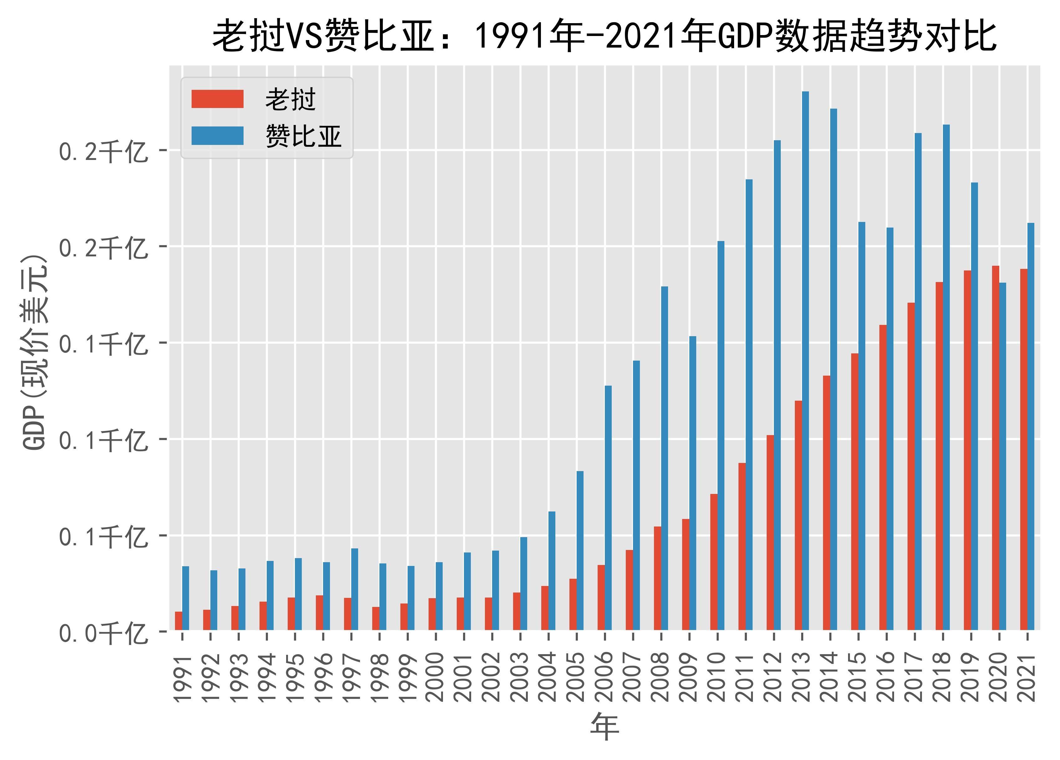 今日速览（亚洲杯决赛）老挝同时帕劳比分预测理财平台-视角拆解