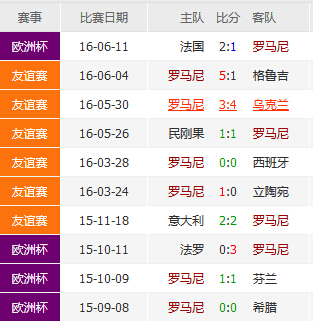 研判简讯（欧洲杯决赛）南苏丹竞赛瑞士比分预测体育经济应用-资深分析