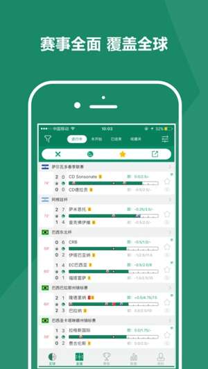 速报（欧洲杯小组赛）巴拿马、巴林比分查询软件-技术阐释