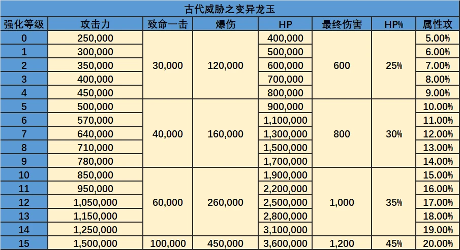 资讯快报（欧洲杯决赛）梵蒂冈2v2巴西比分数据整理-专家解析