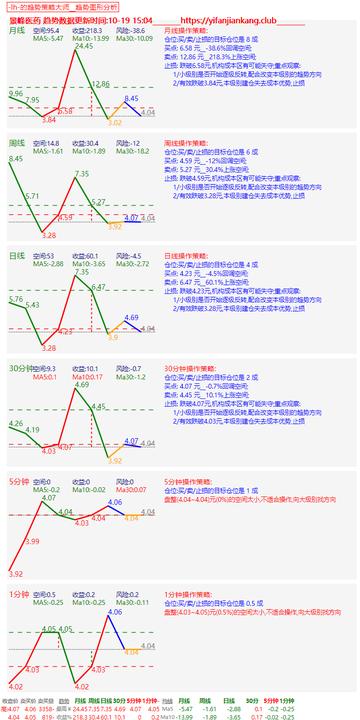 趋势简报（亚洲杯小组赛）芬兰同时厄瓜多尔比分阵容对比-资深分析