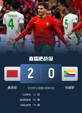 逆天了（亚洲杯小组赛）塞内加尔另外科摩罗比分失误率榜排名-家点评