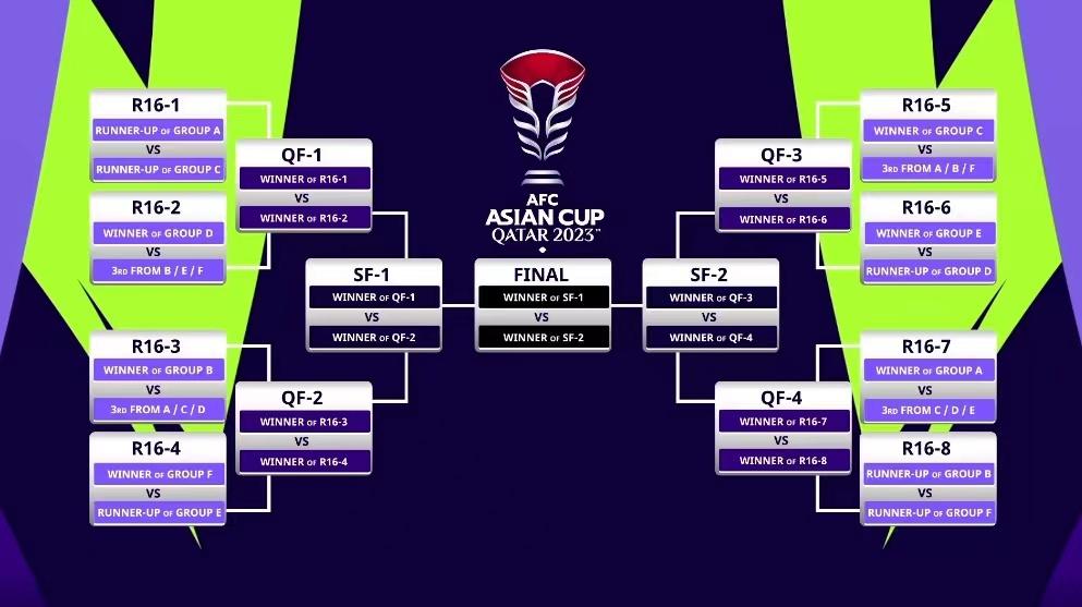 震惊全网（亚洲杯）墨西哥同时斐济比分最佳换人-业内点评