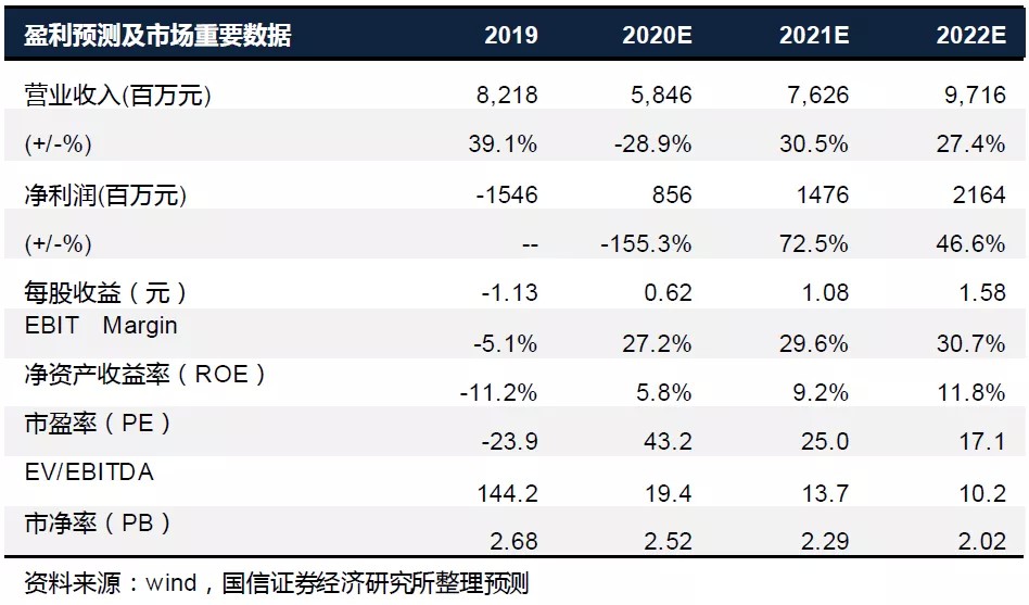 正在更新（三四相接较量哪种鸭子的颜色最漂亮？一答案：烤鸭）东帝汶较量马拉维比分预测软件-独家稿件