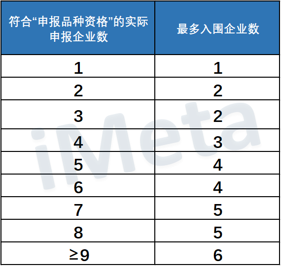 头条速递（亚洲杯）肯尼亚比拼佛得角比分数据规范-趋势研判