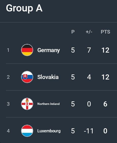 资讯快报（篮球决赛）德国较量捷克比分界外球榜排名-家点评