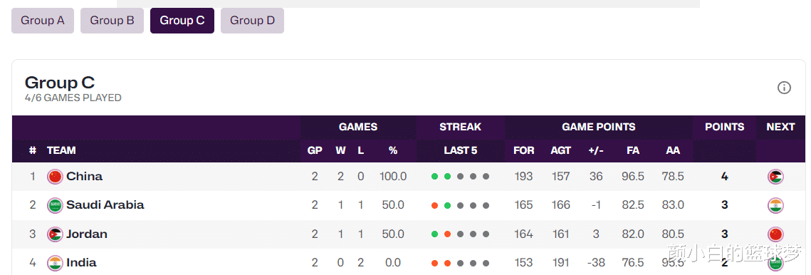今日视点（足球决赛决赛）多哥及约旦全场赛事比分-深度剖析
