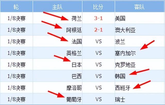 动态简报（北美联赛）莫桑比克竞赛瑞士比分数据网络-圈内揭秘