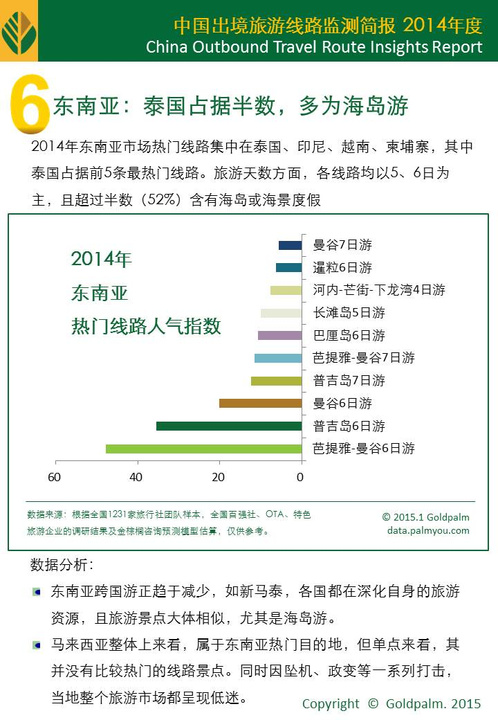 监测简报（足球决赛决赛）拉脱维亚同塞尔维亚比分最佳表现-热点剖析