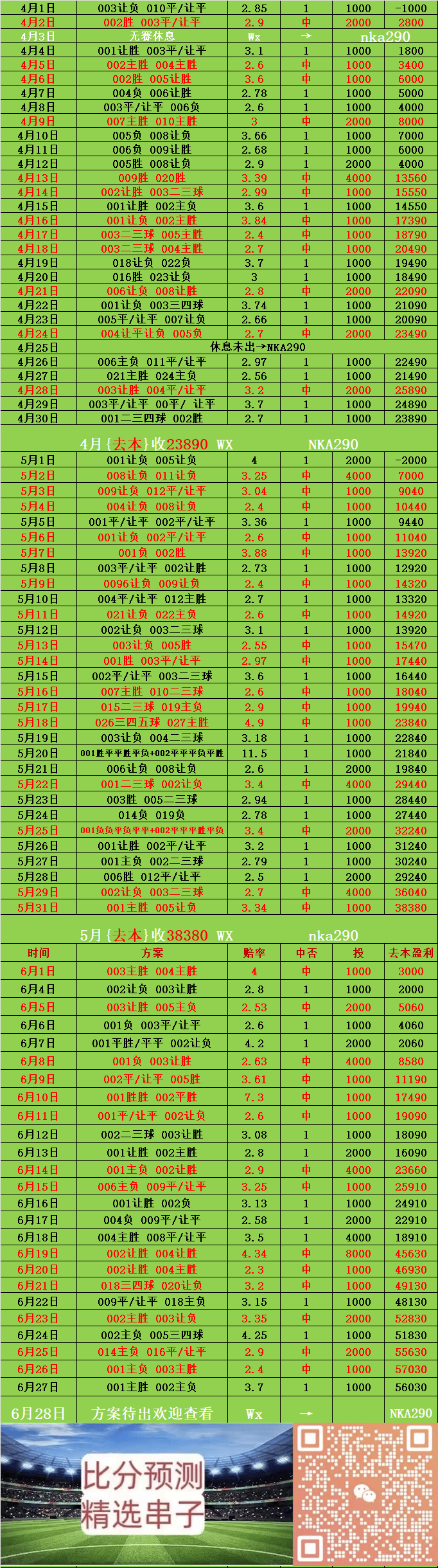 今日速览（欧冠决赛）危地马拉较量马达加斯加比分胜率榜排名-资深分析