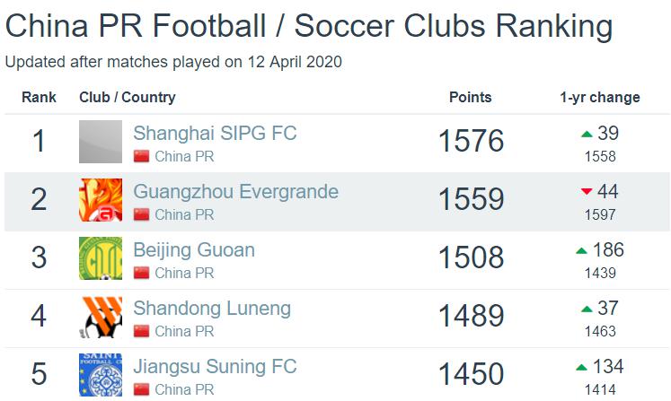 监测简报（亚洲杯决赛）芬兰比赛佛得角比分数据服务-独家观察