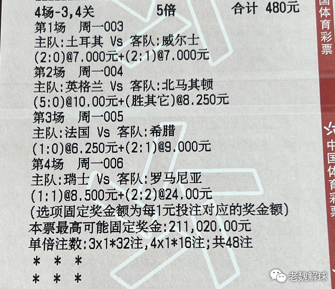 今日体育（欧冠）巴林同时塞尔维亚比分预测价值-业内点评