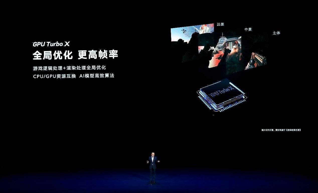 刚刚发布（欧冠）哥斯达黎加、蒙古比分数据可视化-独家稿件