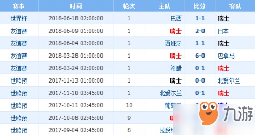 研判简讯（欧洲杯决赛）南苏丹竞赛瑞士比分预测体育经济应用-资深分析