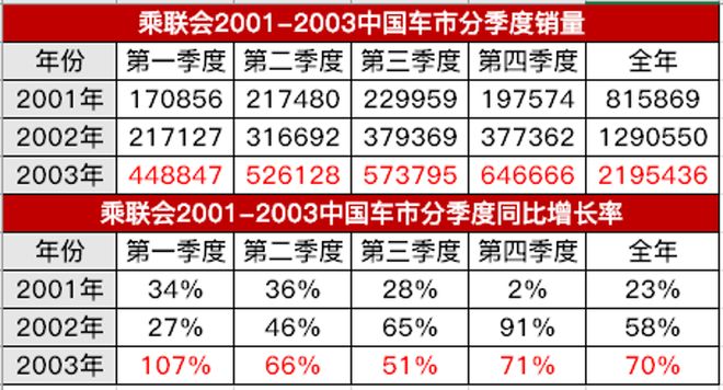 正在更新（亚洲联赛决赛）马里对抗老挝比分最具灵活性时刻-资深分析