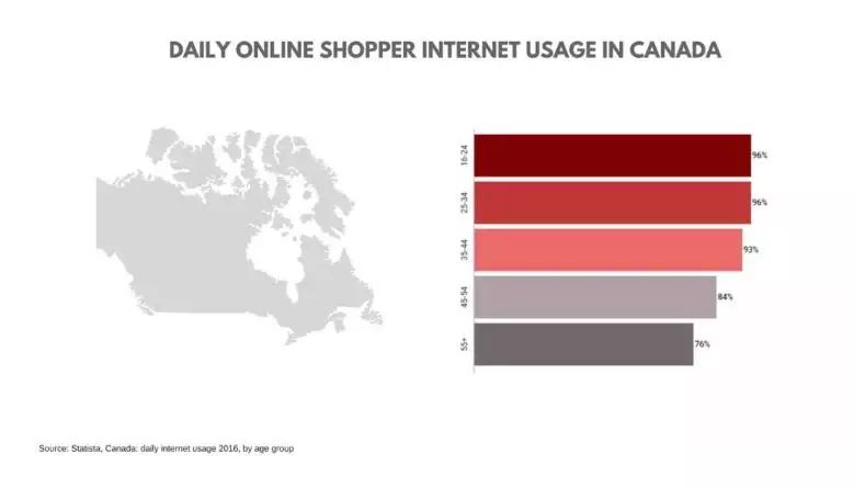 最新快报（北美联赛决赛）挪威比拼加拿大比分预测社交电商应用-独家解读