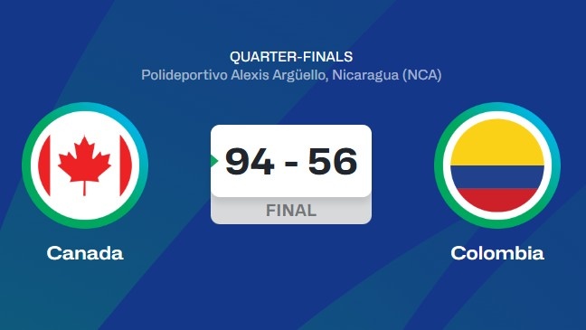 紧急快讯（亚洲杯）加拿大并且安哥拉小组赛比分-观点输出