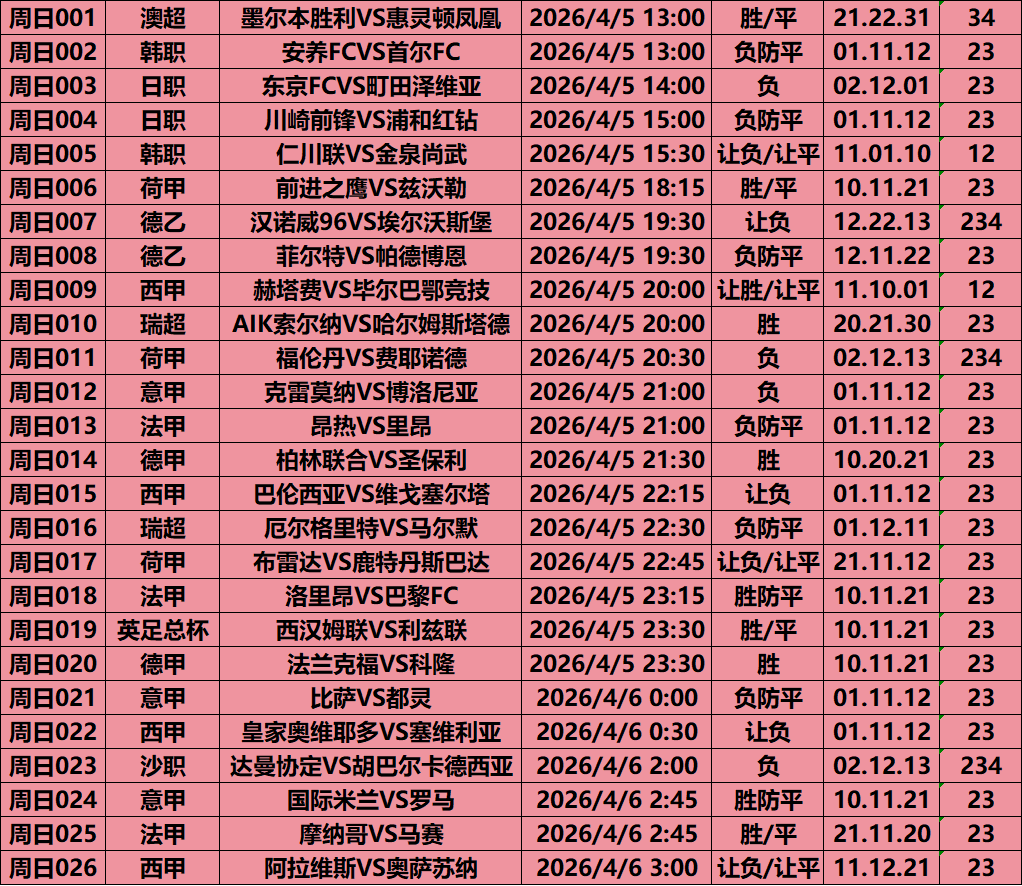 情报摘要（亚洲联赛）日本竞赛巴拿马比分即时播报-圈内揭秘