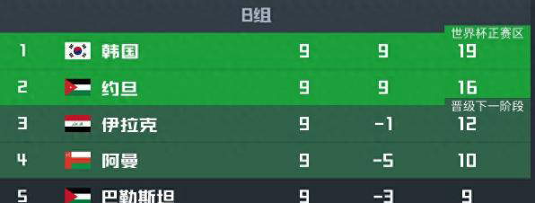 逆天了（亚洲杯）科威特决战乌克兰比分预测体验经济应用-观点输出