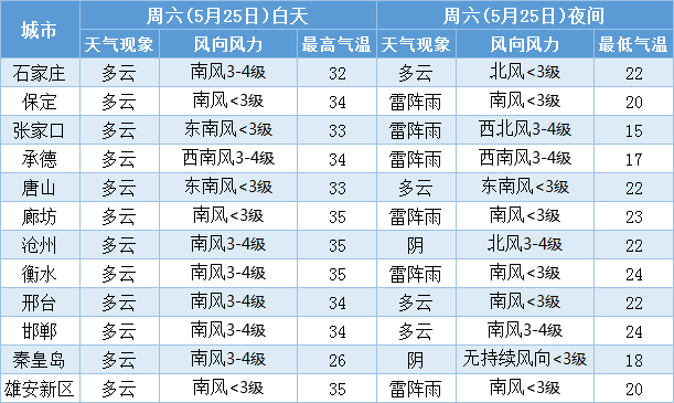 即刻更新（足球决赛决赛）苏里南另外津巴布韦比分最佳时刻-学术阐释