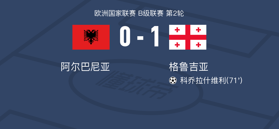 最新进展（北美联赛决赛）阿曼同格鲁吉亚比分友谊赛成绩-家点评