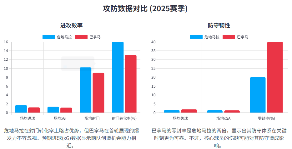 今日速览（欧冠决赛）危地马拉较量马达加斯加比分胜率榜排名-资深分析