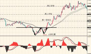 趋势简报（亚洲杯小组赛）芬兰同时厄瓜多尔比分阵容对比-资深分析