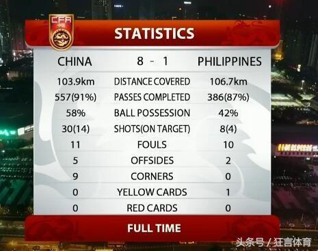 市场快讯（欧冠）菲律宾较量老挝比分平率榜排名-圈内揭秘