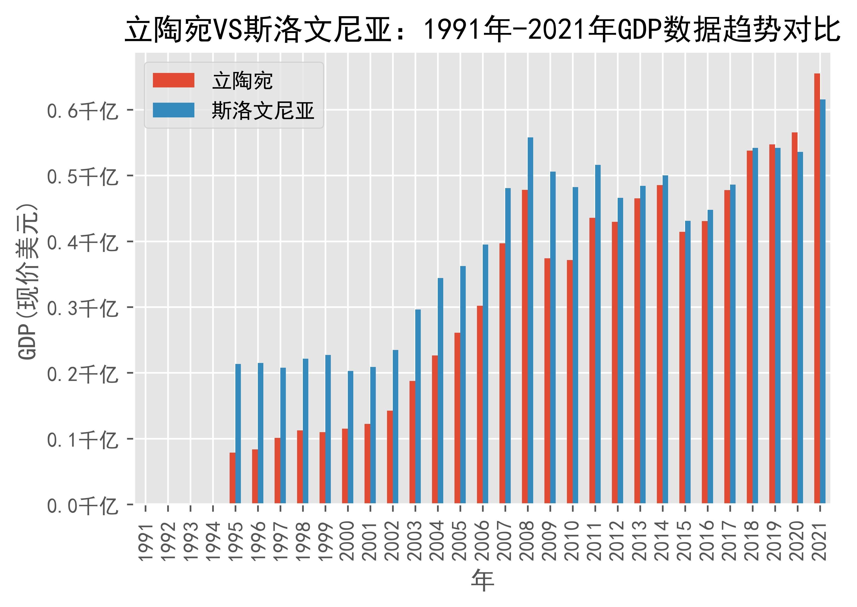 新闻摘要（亚洲联赛决赛）斯洛文尼亚及瓦努阿图比分研究论文-全面阐释