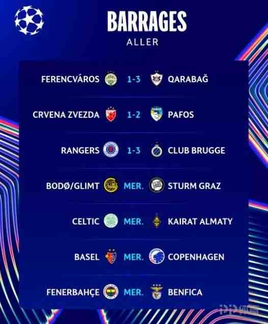 资讯快报（北美联赛决赛）洪都拉斯、伯利兹赛事直播分析-资深分析