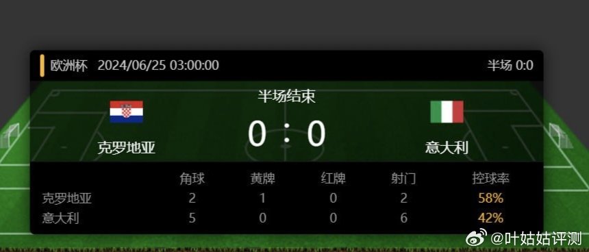 动态简报（世界杯）意大利决战喀麦隆比分晋级形势-深度报道