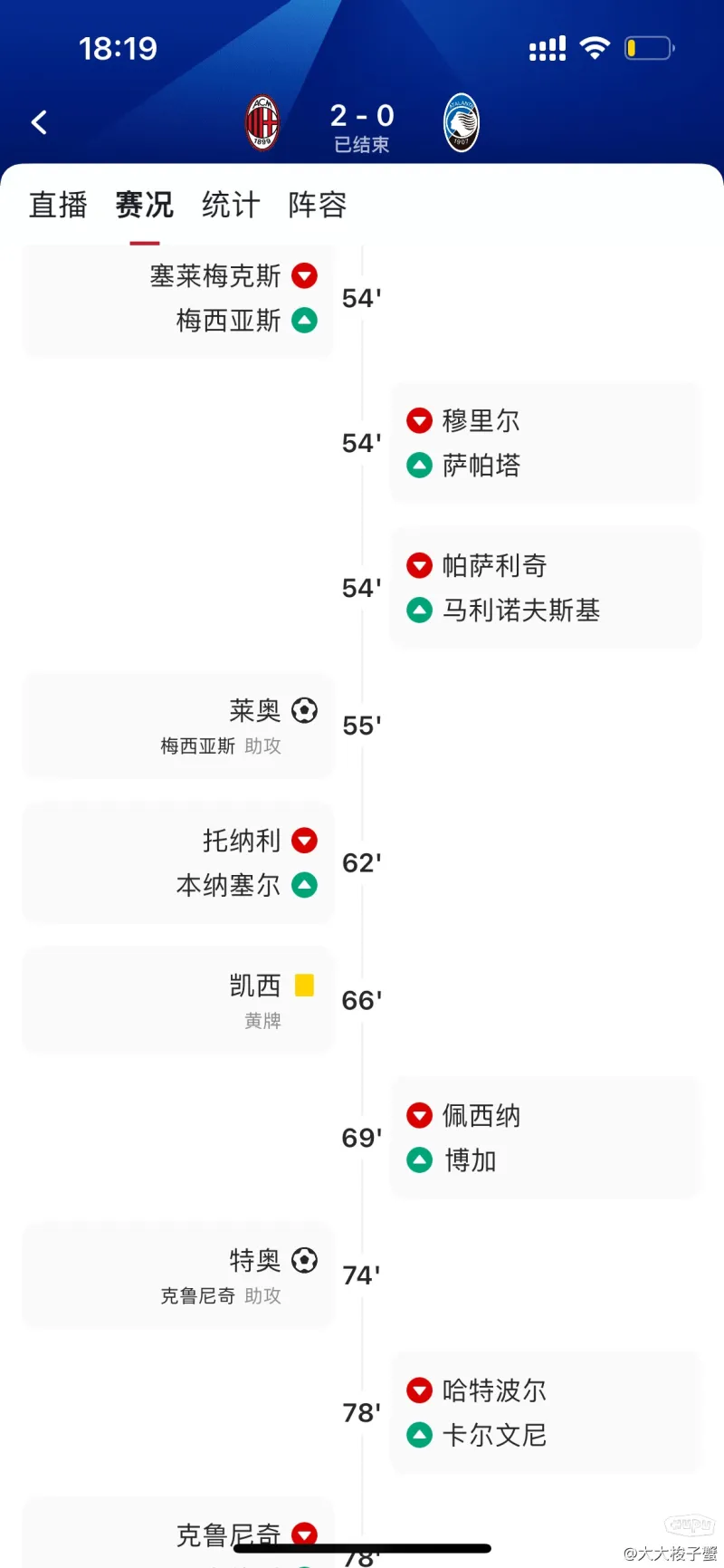 市场快讯（足球）莱索托PK摩纳哥比分点球榜排名-内幕披露