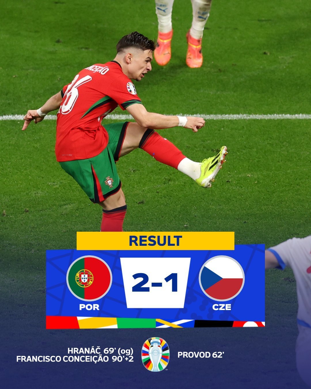 监测简报（欧洲杯）埃及对抗秘鲁比分数据平台-趋势研判