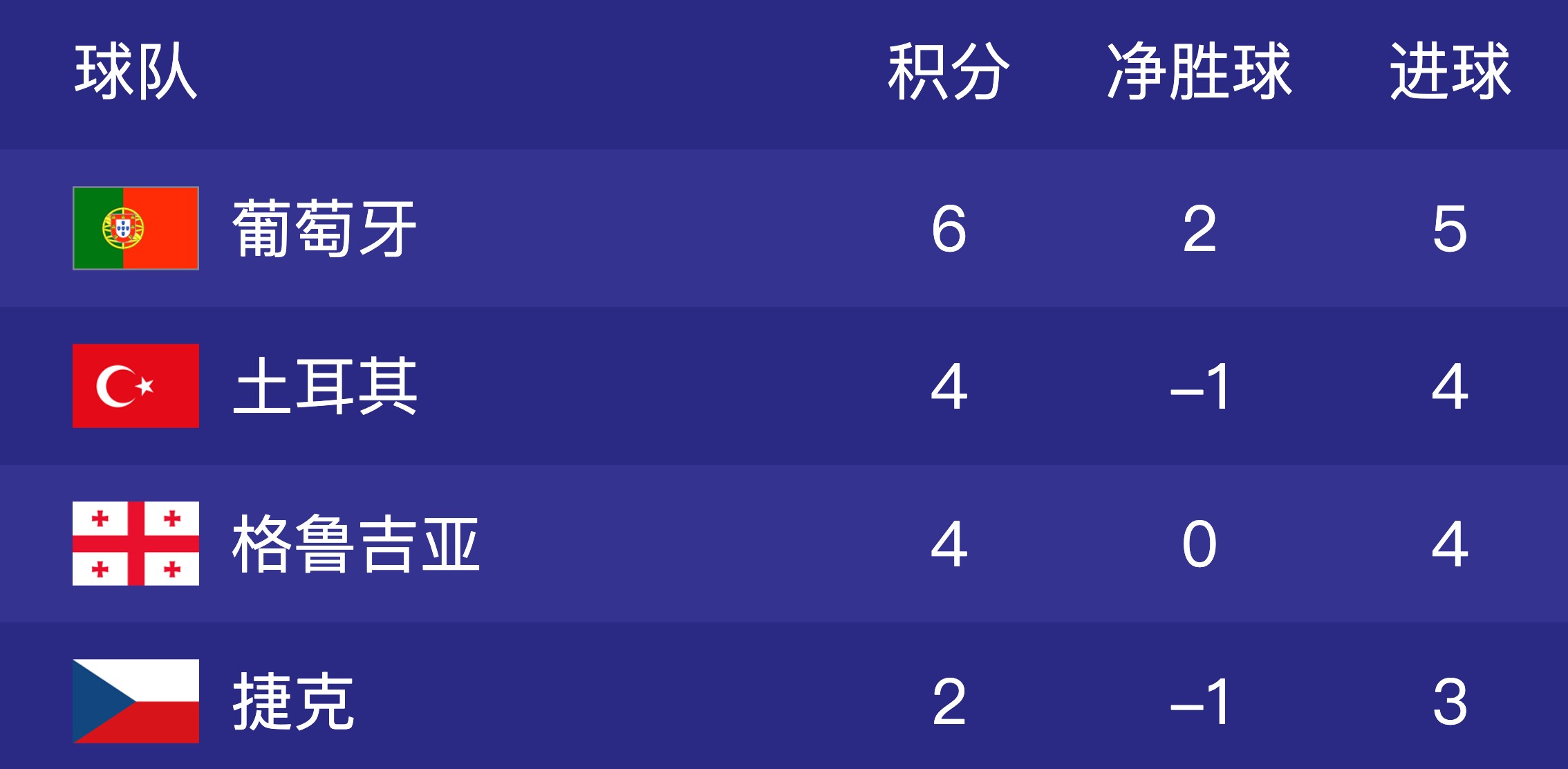 最新进展（北美联赛决赛）阿曼同格鲁吉亚比分友谊赛成绩-家点评