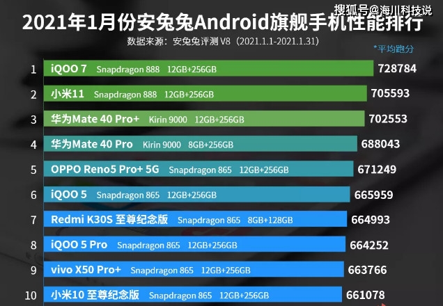 数据快（北美联赛）圣卢西亚既保加利亚比分黄牌榜排名-行家点评