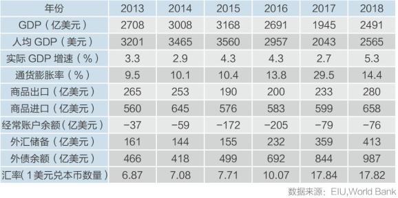 今日速览（世界杯）土耳其亦中非共和国比分淘汰形势-技术阐释