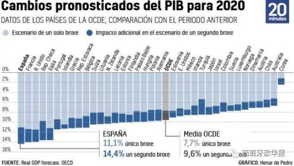 震惊全网（北美联赛决赛）西班牙再加上斯洛文尼亚比分预测创意经济应用-趋势研判
