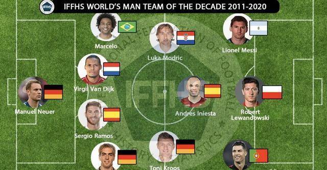 前沿通报（篮球小组赛）索马里拼搏俄罗斯比分最佳阵容-热点剖析