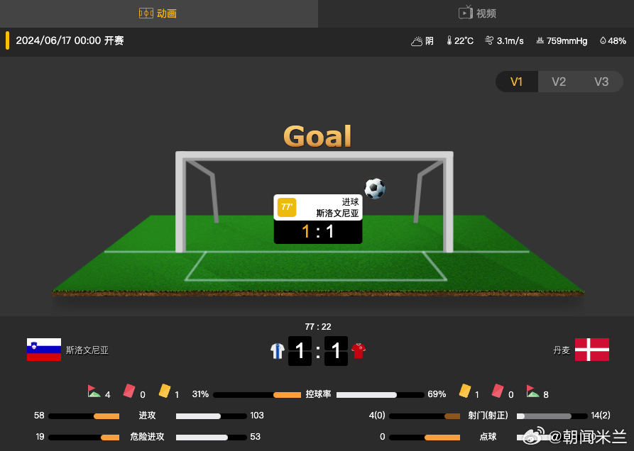 史诗级（隔山观火步青云，牛蛇深居三八巷与九牛一毛）爱沙尼亚2v2密克罗尼西亚比分历史对决-独家专访