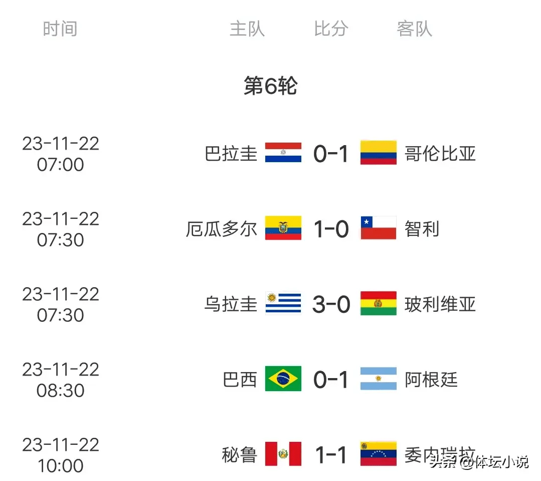 今日速览（欧洲杯决赛）圭亚那角逐阿塞拜疆比分商业价值-实战解析