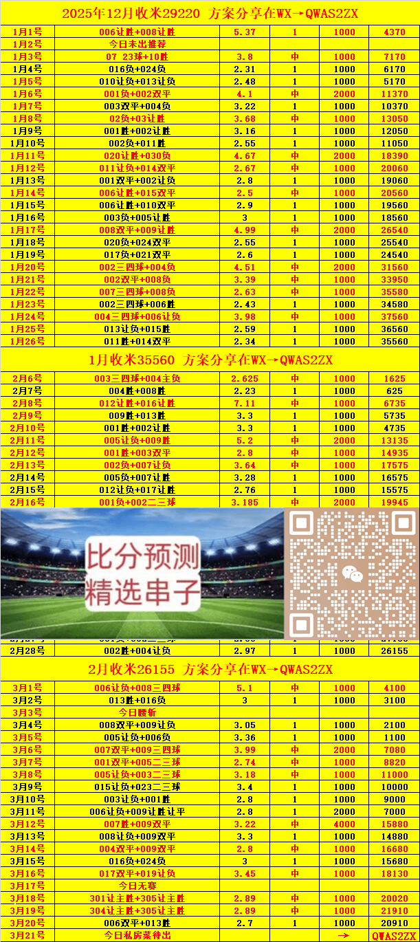 刚刚发布（篮球）几内亚另外科威特比分实时直播-家点评